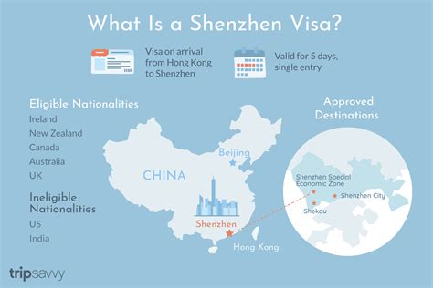 Visa china and hong kong. How to Get a Shenzhen Visa in Hong Kong