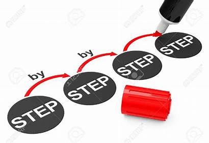 Step Clipart Process Steps Complete Clip Plan