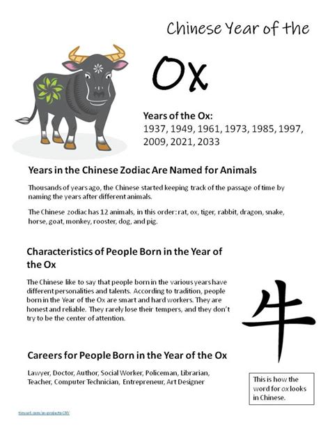 Chinese New Year Of The Ox Facts Bathroom Cabinets Ideas