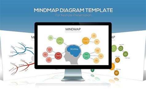 Mindmap Diagram Keynote Template Powerpoint Templates Presentation