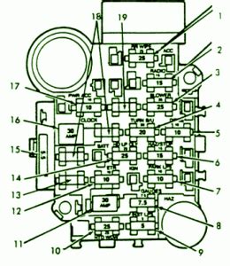 Fuse box toyota rav4 2005. Jeep - Page 7 - Auto Fuse Box Diagram