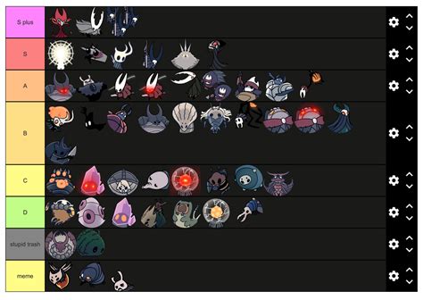 My Opinion On Hollow Knight Bosses Sorry For My Name P Hollowknight