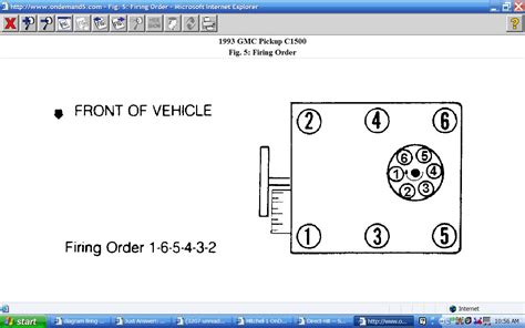 Am i missing the actual wiring diagram in the steering column file? My 93 s10 blazer won't start.