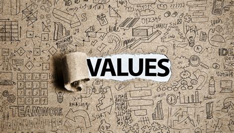 Values Scas News
