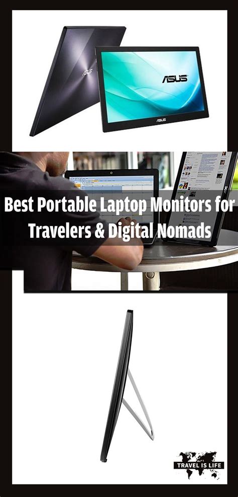 Best Portable Laptop Monitors For Travelers And Digital Nomads 2017