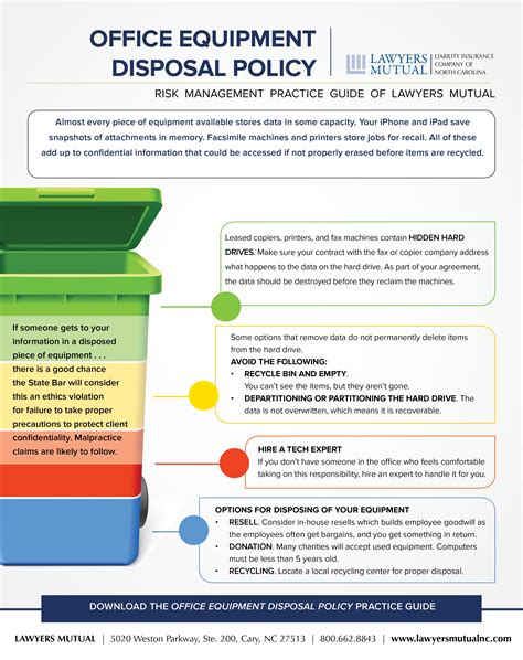 Office Equipment Disposal Policy Infographic Lawyers Mutual