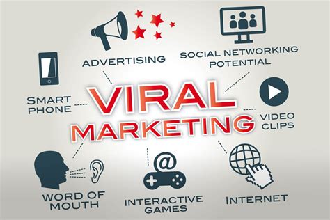 Viral Marketing Make Your Brand Go Viral Think Expand Ltd