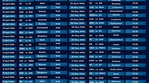 Indian Premier League 2024 Schedule Maura Sherrie