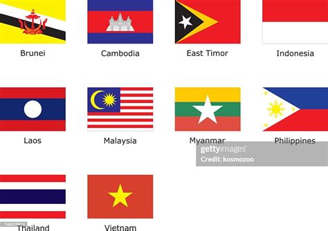 Flags Of Southeast Asia High Res Vector Graphic Getty Images
