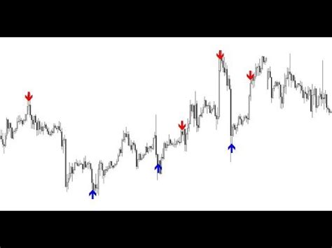 Scalper non repaint forex indicator give you buy or sell arrow signals.if arrow appear down side its means now you can sell next candle same if appear up arrow buy or sell trading signals in scalper non repaint system mt4 this forex indicator are very easy to understand just follow simple step. Stochastic Meaning In Hindi Mt5 Indicators