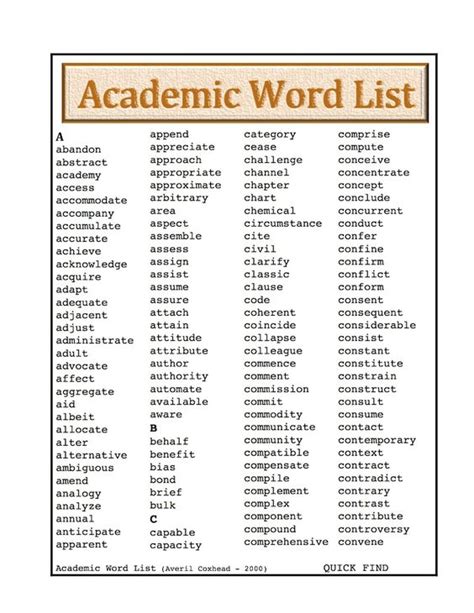 Vocabulary Words For Ielts Academic Writing