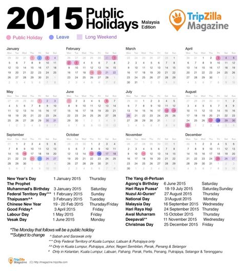 Holidays are the best time of the year, isn't it? Long Weekends For Malaysia 2014/2015 | Hype Malaysia