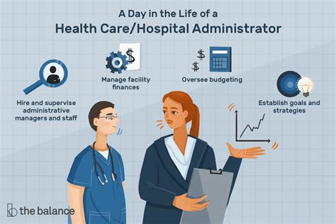Health Carehospital Administrator Job Description Salary Skills And More