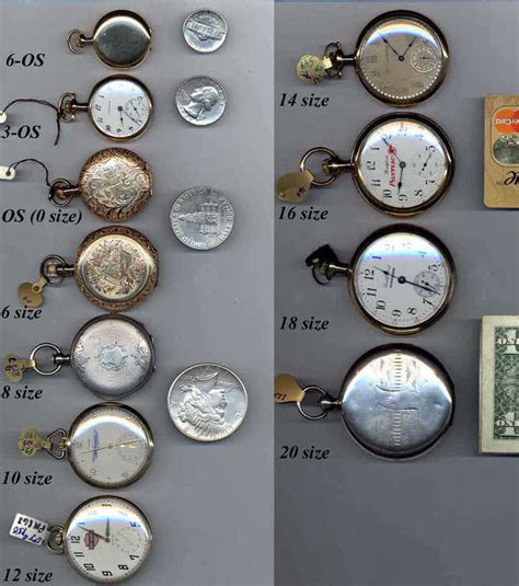 Pocket Watch Size Chart
