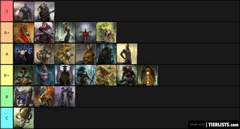 Refer to the grand summoners tier list given below to win the most battles and beat the game's mighty bosses. TI4: POK Very Real Tier List : twilightimperium