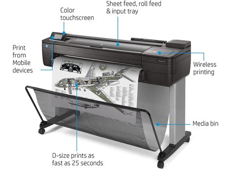 Hp Designjet T730 Large Format Wireless Plotter Printer 36 With