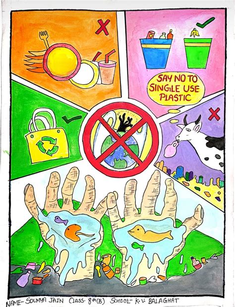 Say No To Single Use Plastic India Ncc