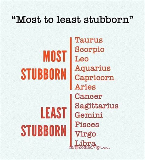 Libra I Should Be On The Top Of That List Im So Freaking Stubborn