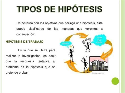 Variables E Hipotesis