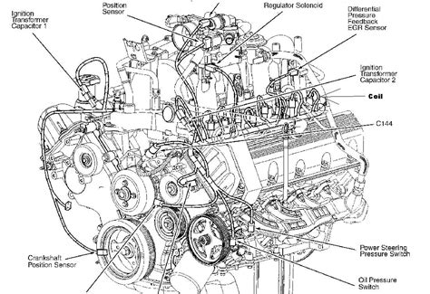 2003 Ford Expedition Engine Diagram 02 Expedition Engine Diagram