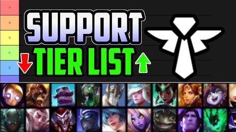 Lol Support Tier List Every Patch All Lol Champions Are Graded Into