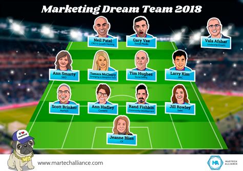 Marketing And Technology World Cup Dream Team