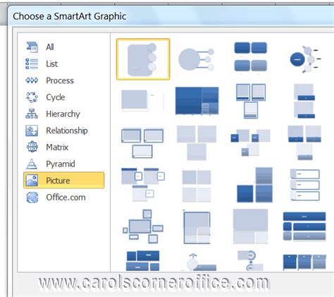 Smartart In Ms Word 2010 Daves Computer Tips