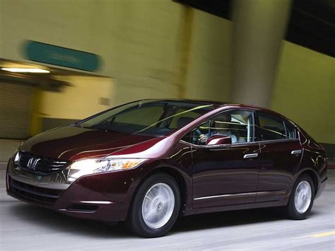 The future of hydrogen fuel cell electric vehicles (fcev)