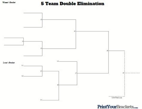 Printable 5 Team Double Elimination Bracket Printable Word Searches