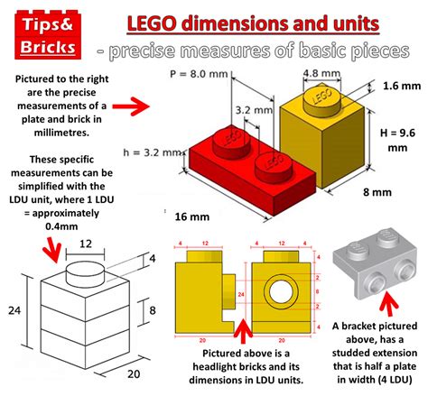 504 Tips Lego Dimensions And Units