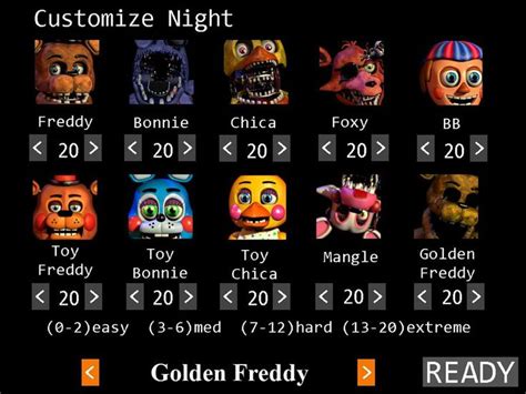 Fnaf Ultimate Custom Night Information Five Nights At Freddy S Amino