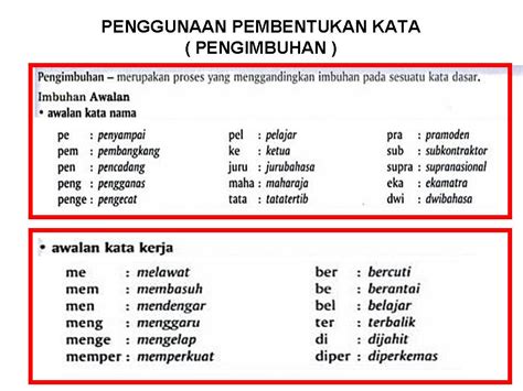 Buku teks kkq tingkatan 2. Bahasa Melayu Tingkatan 2: PENGGUNAAN PEMBENTUKAN KATA ...