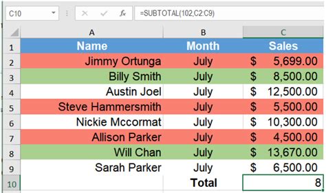 How To Count Colored Or Highlighted Cells In Excel Excelchat