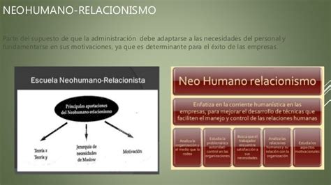 Escuela Neohumano Relacionista 23