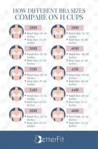 H Cup Breasts And Bra Size Ultimate Guide Thebetterfit