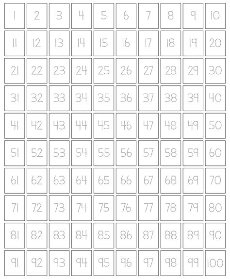 Best Chart Printable Printableecom Printable Number Chart Sexiz Pix