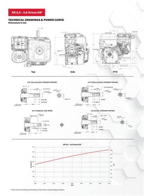 Briggs Stratton Llc Xr Engine Specifications Brochure Page