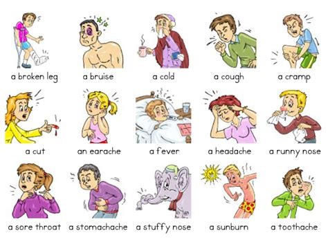 Asthma, a backache, a broken leg, a cold, a cough, an earache, a vocabulary health and illness (lesson 22). Health problems