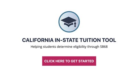 California In State Tuition Tool Immigrants Rising