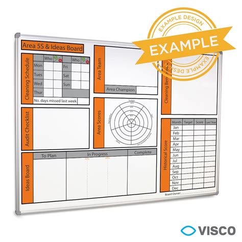 Visual Management Boards Templates
