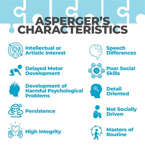 These Are The Main Characteristics Of Asperger Syndrome Medizzy