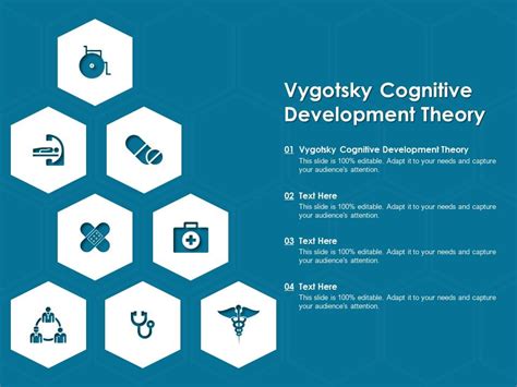 Vygotsky Cognitive Development Theory Ppt Powerpoint Presentation Infographics Presentation