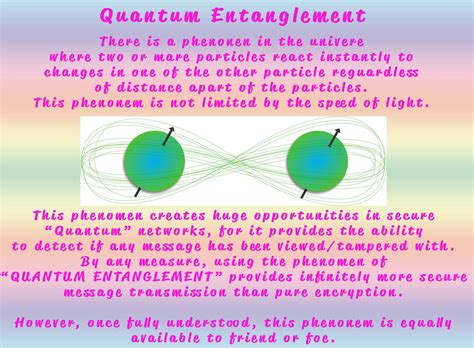 Wikipedia Quantum Entanglement Is A Physical Phenomenon That Occurs