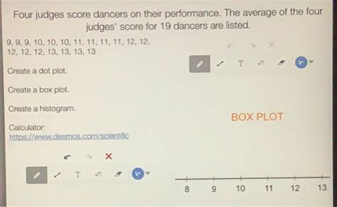 Solved Four Judges Score Dancers On Their Performance The Average Of