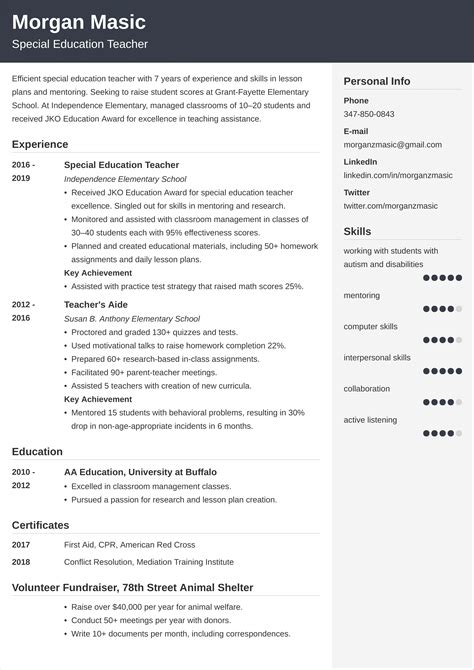 Special Education Teacher Cv—examples And 25 Tips