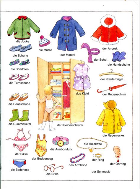 Topic Vocabulary Clothes Part 3 German Learning