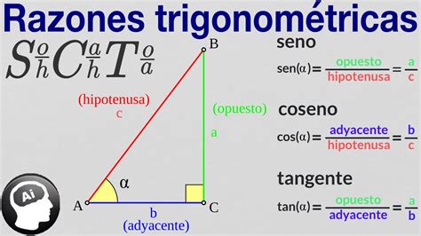 Calcular Las 6 Razones Trigonometricas Youtube