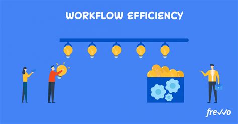 The Step By Step Guide To Improving Workflow Efficiency Frevvo Blog