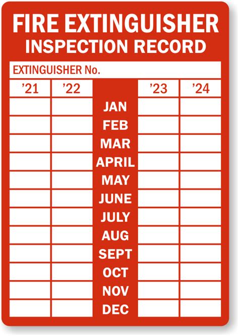 Monthly Fire Extinguisher Inspection Record Label Sku L 0395 Xv