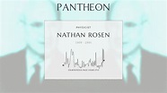 Nathan Rosen Biography - Israeli physicist (1909–1995) | Pantheon